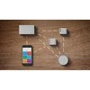 Finder Bevielis BEYON mygtukas skirtas YESLY BluetoOth / Wi- fi, 4 kanalai, baltas 1Y.13.B20