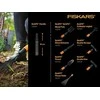 Fiskars QuikFit Kauptukas