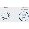 Akumuliatorinis šviestuvas C-WL20-X 20V, korpusas, Scheppach