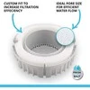 Fluval FX4/FX5/FX6 kempinė Bio-Foam (3vnt)