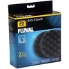 Fluval FX5/FX6 kempinė (2vnt)