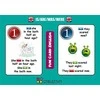 Creativo Pramogos kortelė anglų kalba yra / buvo / buvo CREATIVO