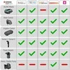 Gardena "Smart" Laistymo sistemos valdymo kompiuterio ir ir sensoriaus rinkinys