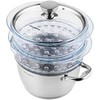 Florina GARINĖ PUODAS SATINA 20CM INOX 3 DALIS. (2,5 L PUODAS, 1,9 L STIKLAS TRANSPORTO PRIEMONĖ, dangtis) | Sourcing