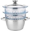 Florina GARINĖ PUODAS SATINA 20CM INOX 3 DALIS. (2,5 L PUODAS, 1,9 L STIKLAS TRANSPORTO PRIEMONĖ, dangtis) | Sourcing