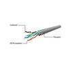 GEMBIRD PP12-5M/G Gembird patchcord RJ45, cat.5e, UTP, 5m, žalias