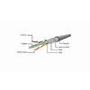 GEMBIRD PP6-3M/W Gembird patchcord RJ45, kat. 6,FTP, 3m, baltas