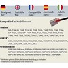 Yealink Ausinės GEQUDIO WA9022 (WA9022)