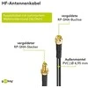 Goobay Kabelis MicroConnect Antenna 5m juoda (51678)