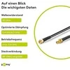 Goobay Kabelis MicroConnect Antenna 5m juoda (51678)