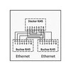 Goobay Apvalus T formos adapteris, RJ45 – 2xRJ45, CAT5 (68908)