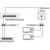 Goobay Apvalus T formos adapteris, RJ45 – 2xRJ45, CAT5 (68908)