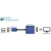 GoodConnections Good Connections Geros jungtys DP-AD07 – 0,2 m – DisplayPort – HDMI – Vyriškas – Moteris – Tiesus