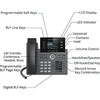 Grandstream GRP2614 IP telefonas Juodas laidinis ragelis