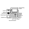 IP telefonas Grandstream GXP2140, juodas