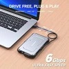 Graugear GrayGear External Case for 2.5″ SSD/HDD USB-C 3.2 Gen2