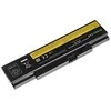 Žalias Cell Baterija Žalias Cell skirta Lenovo ThinkPad Edge E550 E550c E555 E560 E565