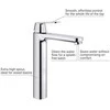 Praustuvo maišytuvas Grohe Eurosmart Cosmopolitan 23921000, chromo