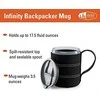 Turistinis puodelis GSI Outdoors Infinity Backpacker