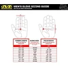 Mechanix Wear Pirštinės Mechanix M-Pact® 0.5mm High Dexterity, juodos S dydis. Velcro, TrekDry®, dirbtinė oda, krumplių, pirštų apsauga