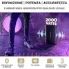 Sourcing Headrush FRFR-108 MK2 - gitaros kolonėlė | Tiekimas