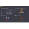 Hewlett Packard (HP) HPE Aruba NetEdit Single Node 3m. Subscription E-STU
