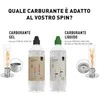 Bioetanolis HOFATS SPIN Bio-Burner 6x1L pakuotė