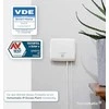HomeMatic IP Homematic IP radiatoriaus termostatas Evo (HmIP-eTRV-ES), šildymo termostatas (sidabrinis)