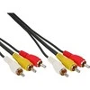 Kabelis InLine RCA (Cinch) x3 - RCA (Cinch) x3 5m juoda (89605)