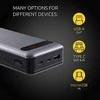 Intenso Powerbank PD20000 Power Delivery 20000 mAh antracitas