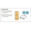 HUB USB IOGear 4x USB-A 2.0 (GUS402)