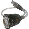 Adapteris USB IOGear USB prie serijinio RS232 DB9 Adapterio