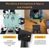 IPEVO VOKALINIS GARSAKALBIS