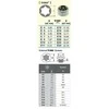 3/4" smūginė Torx galvutė KOKEN 16425 E24