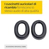 Jabra Evolve2 85 Ear Cushion Juodas