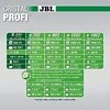 JBL Aqua JBL išorinis filtras CristalProfi e402 Greenline