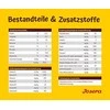 Josera Optiness lengvai virškinamas sausas maistas suaugusiems šunims 900g
