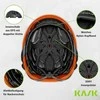 Italija Kask SuperPlasma PL baltas aukštalipio šalmas