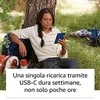 TAB Amazon Kindle (2022), juodas