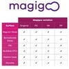 Magigoo Pro rinkinys - 3D spausdinimo klijai