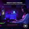 Razer | USB Camera | Kiyo Pro | H264