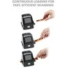Skeneris Kodak Mini Digital Film Scanner