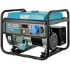 KÖNNER &amp; SÖHNEN Benzininis generatorius 5,0 kW 230 V KS 7000