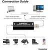„PremiumCord“ HDMI fiksavimo / griebtuvas, skirtas įrašyti vaizdo / garso signalą į kompiuterį su USB3.0