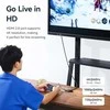 USB-C Hub - Ulanzi H1 HDMI 2.0 4K@60Hz, 3 USB-C