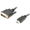 HDMI į DVI-D kabelio jungtys