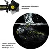 LED Lenser Darbinis Žibintuvėlis - Ledlenser H15R 2500 Liumenų 250m Spindulys Įkraunamas
