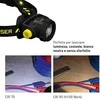 LED Lenser Darbinis Žibintuvėlis - Ledlenser H15R 2500 Liumenų 250m Spindulys Įkraunamas