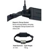 LED Lenser Ledlenser NEO5R balta