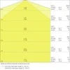 Pakabinamas šviestuvas Ledvance Linijinis šviestuvas SLIM VALUE 1200 36 W 4000 K IP65 GY